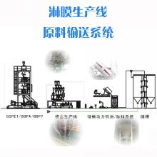 ��Ĥ���a(ch��n)��(xi��n)ԭ��ݔ��ϵ�y(t��ng)